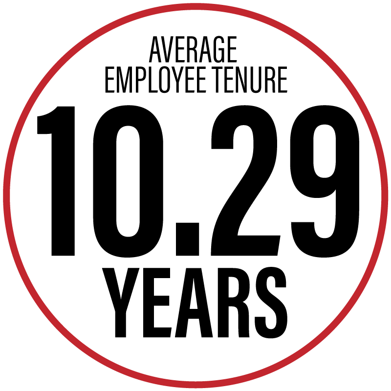 Eldon-C-Stutsman-Inc-Average-Employee-Tenure-2021