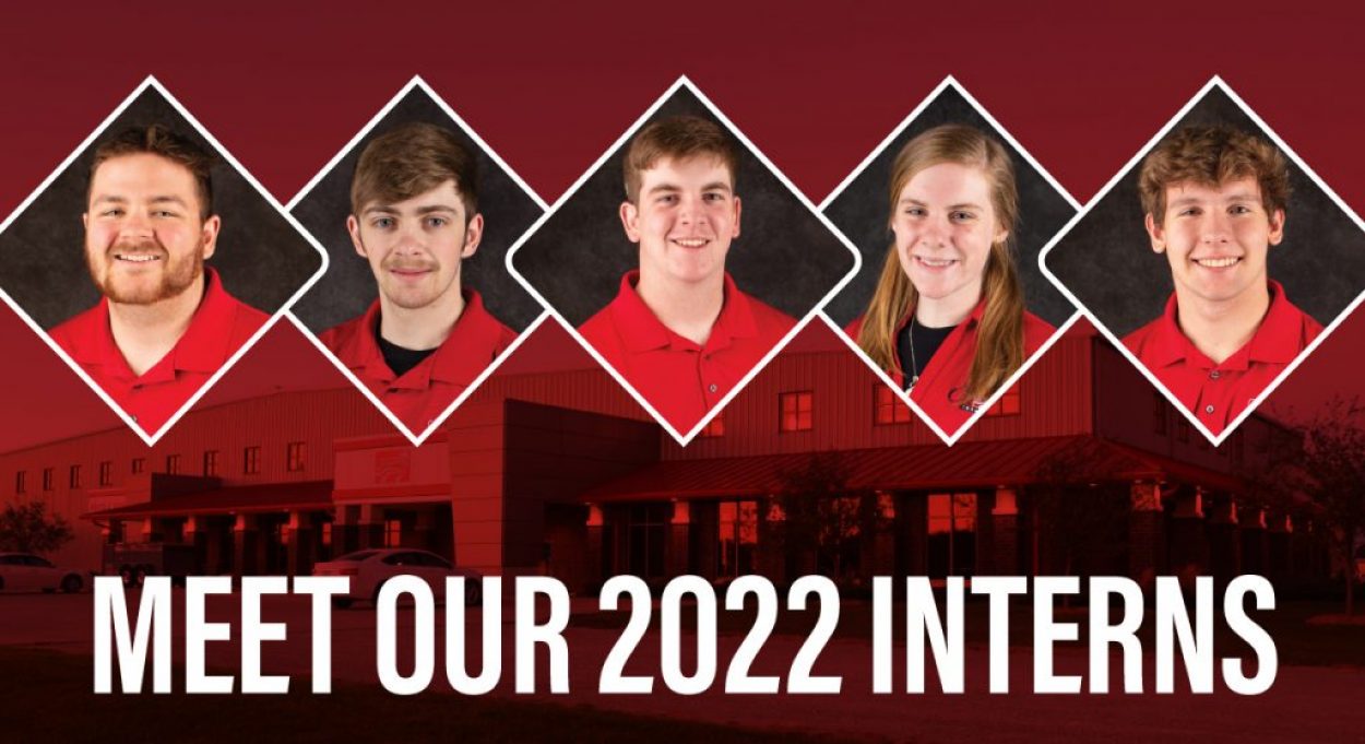 2022 Intern Class