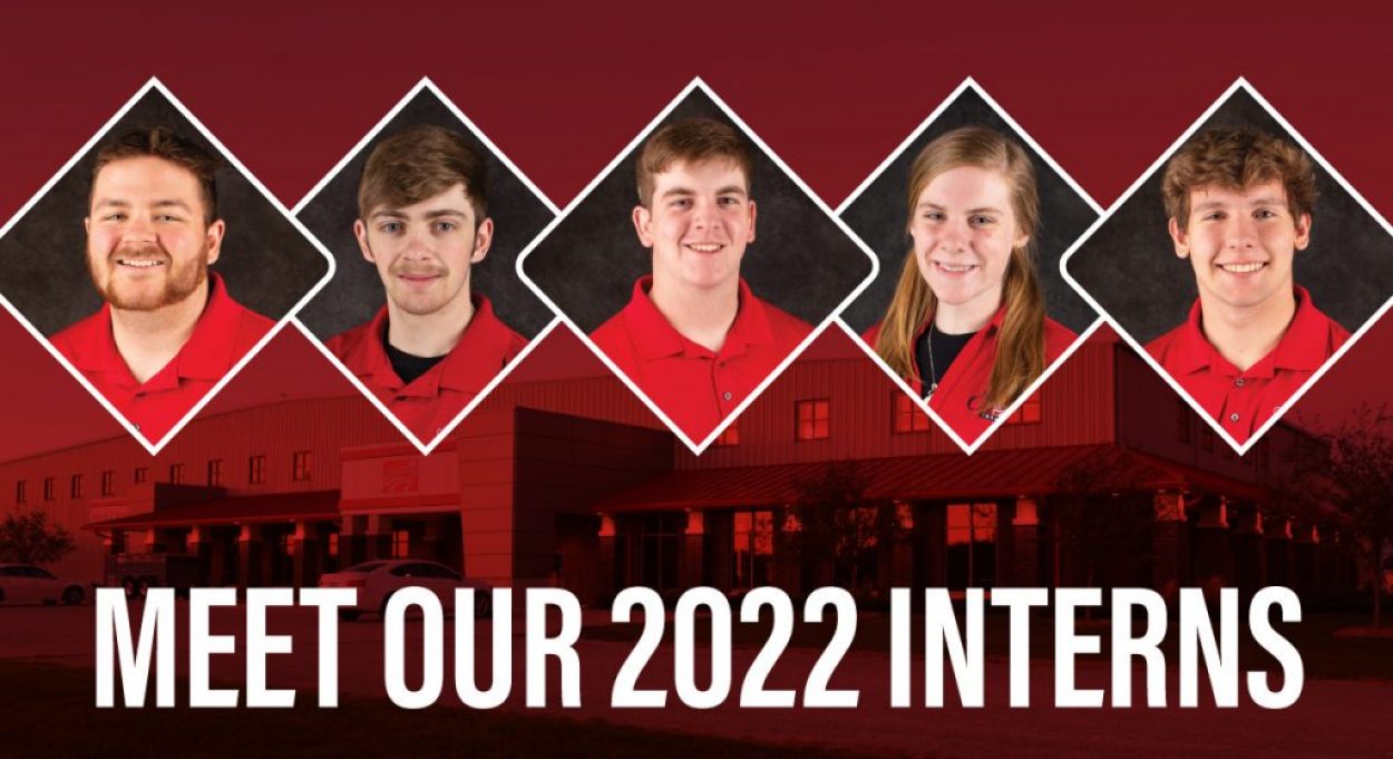 2022 Intern Class