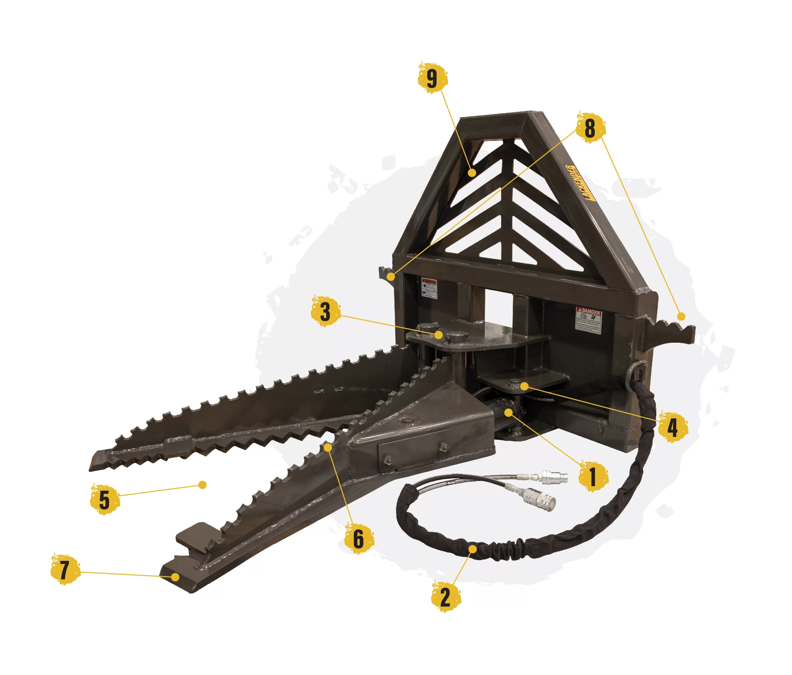 Terminator Tree Puller & Stump Remover Skid Steer Attachment Model with Pointed Out Features